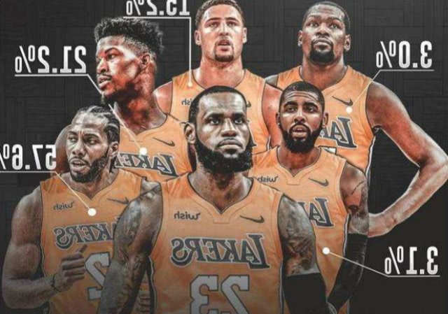 形成闭环 形成闭环